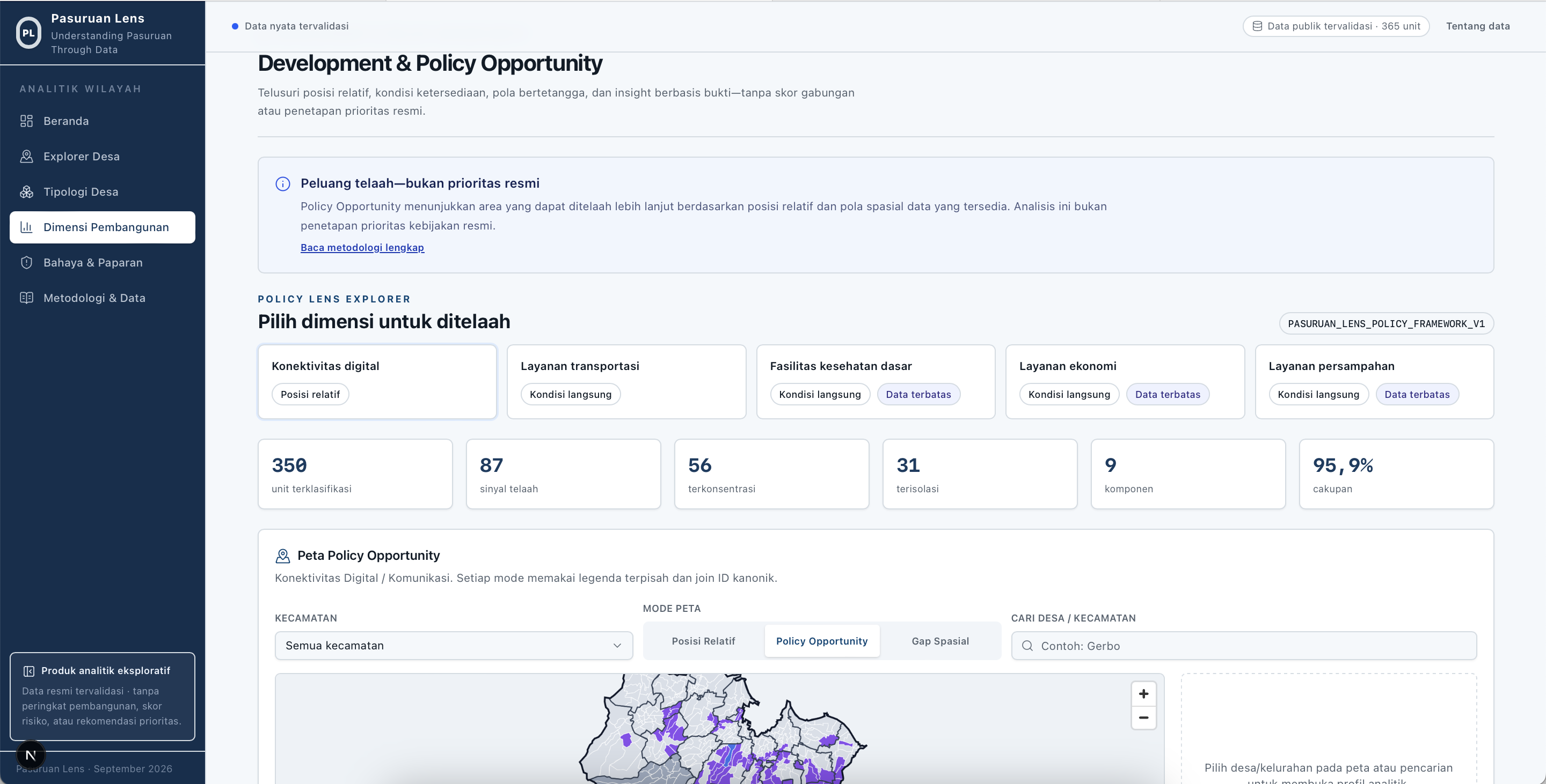 Development & policy opportunity pada platform Pasuruan Lens
