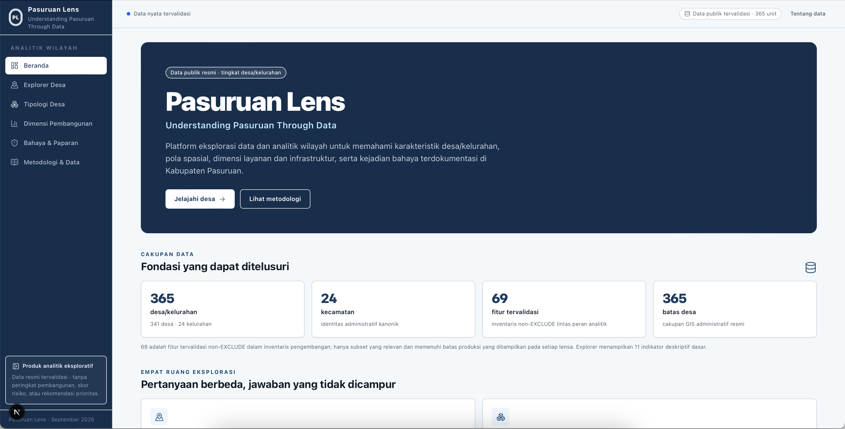 Platform overview pada platform Pasuruan Lens