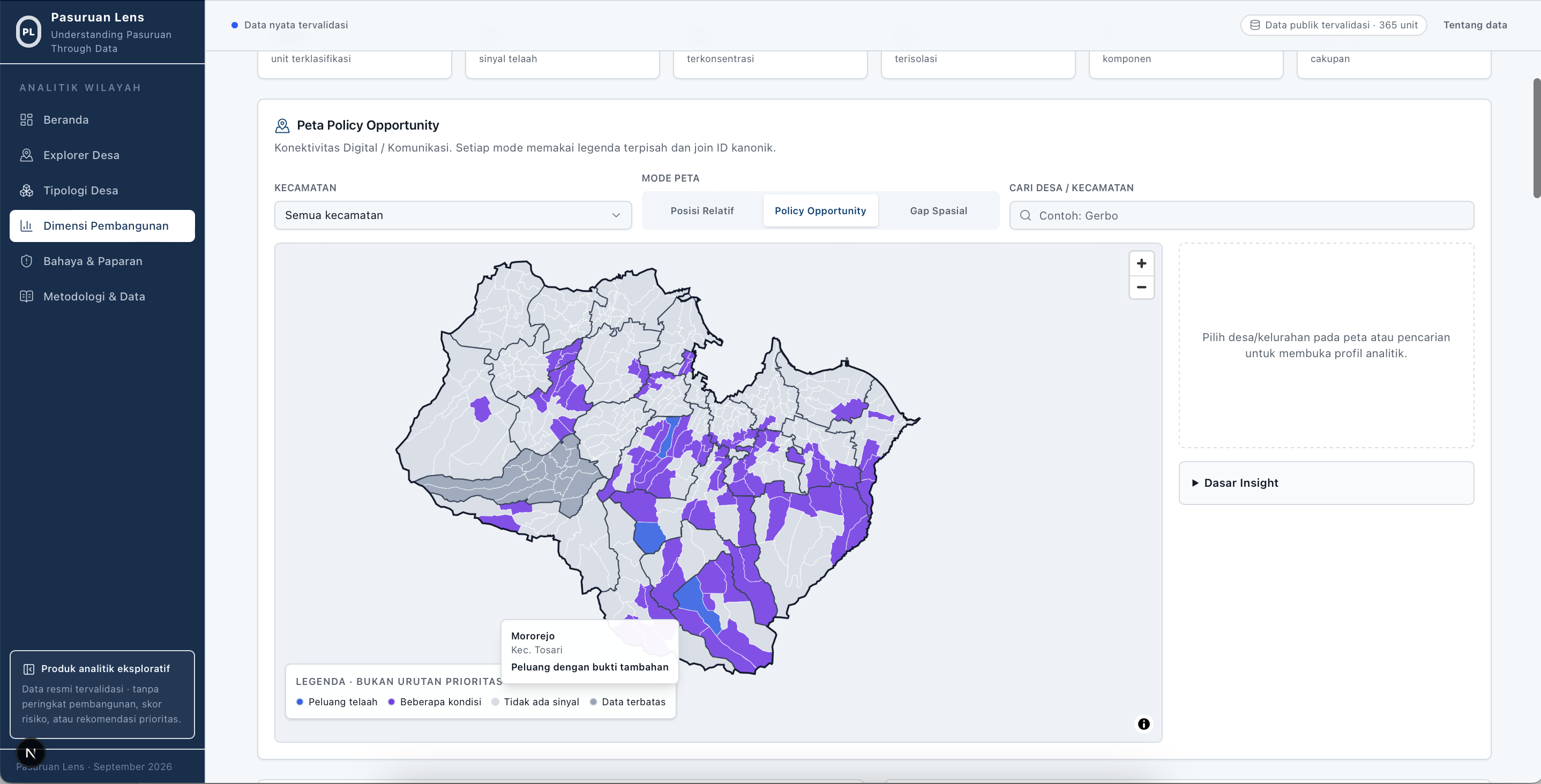 Policy opportunity map pada platform Pasuruan Lens